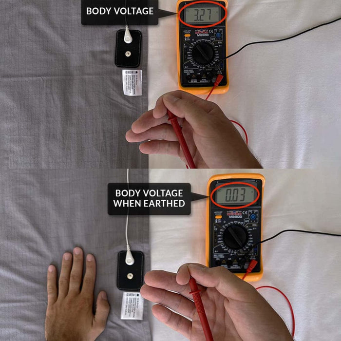 ReLeaf Grounding Sheet