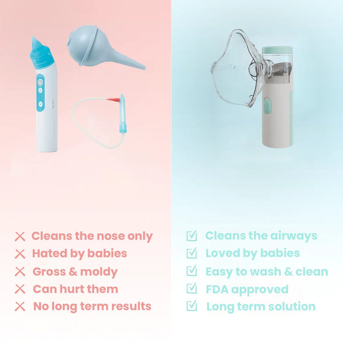 Portable Nebulizer