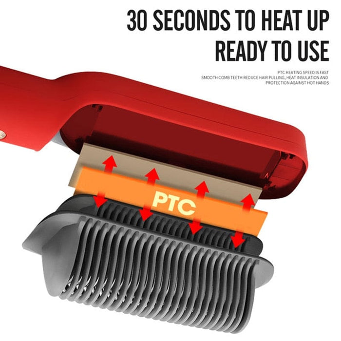 Professional Hair Straightener & Hair Curling Hair Iron