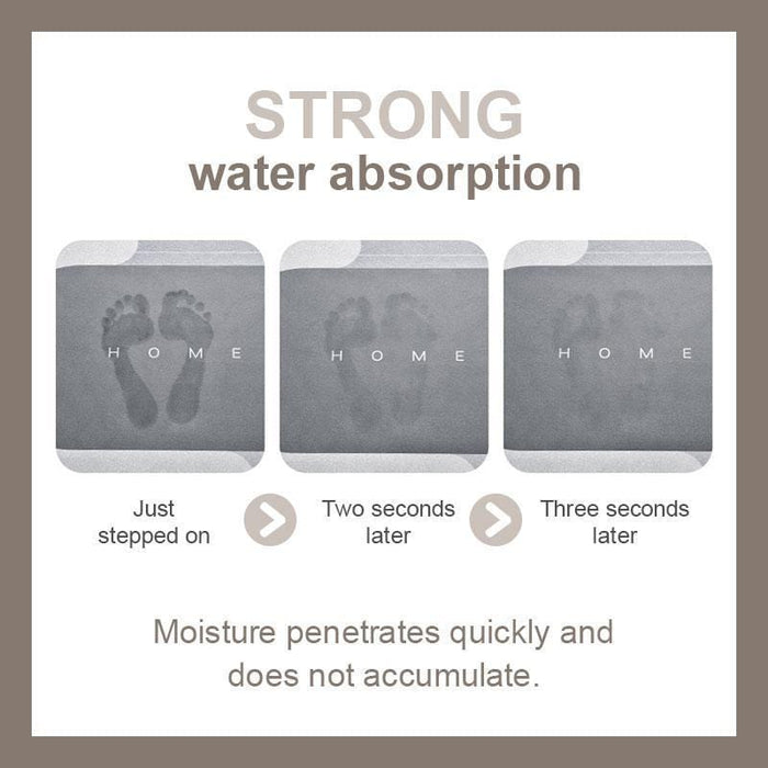 Multipurpose Super Absorbent Floor Mat