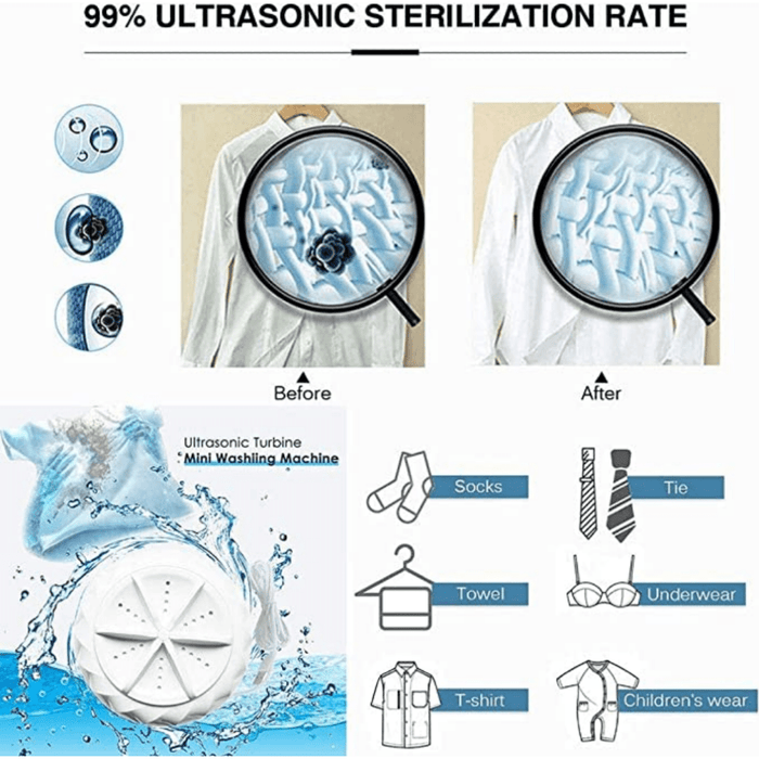 Portable Washing Machine