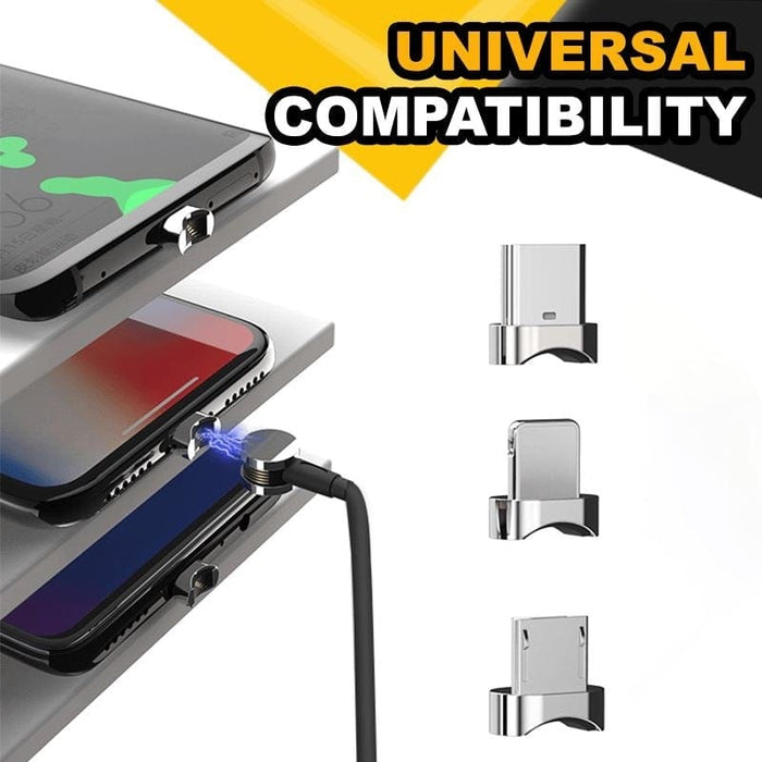 5th Generation Rotation Magnetic Cable