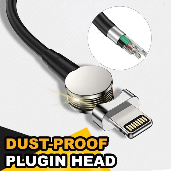 5th Generation Rotation Magnetic Cable