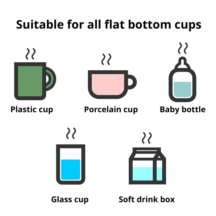 Portable Smart Heating Coaster