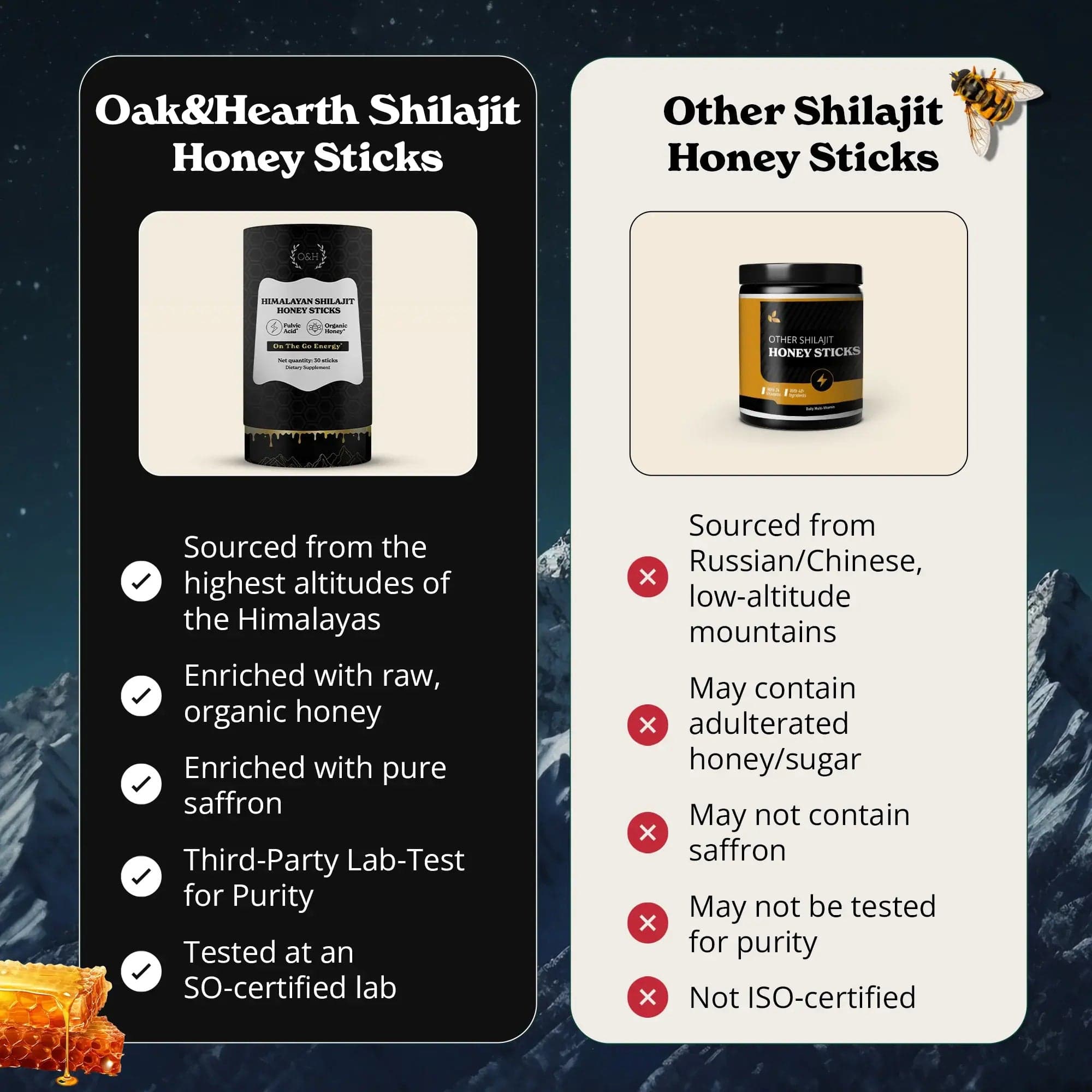 Shilajit Honey Sticks | Pure Himalayan Resin, Honey & Saffron | Energy, Strength & Cognitive Support